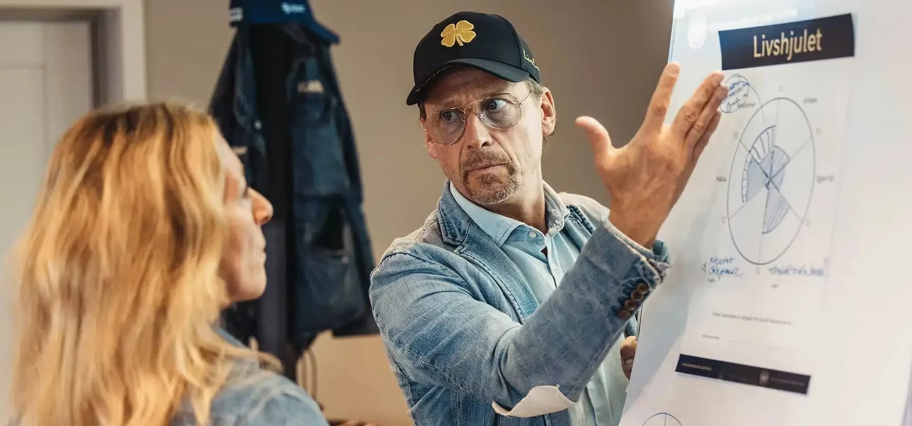 Businesscoach & mental coach